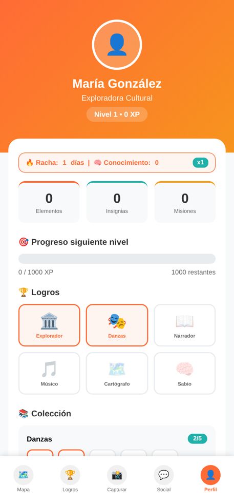 Perfil y progreso